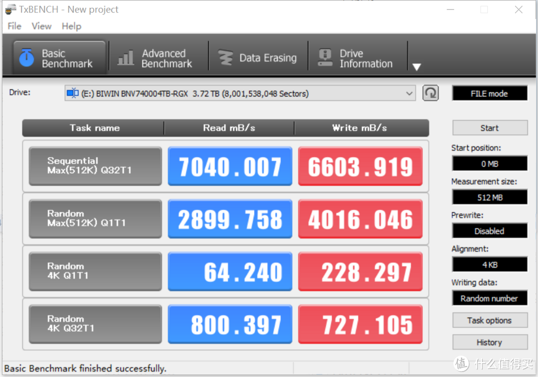 国产高端存储持续崛起！佰维悟空系列NV7400 4TB PCle 4.0固态硬盘实测分享!