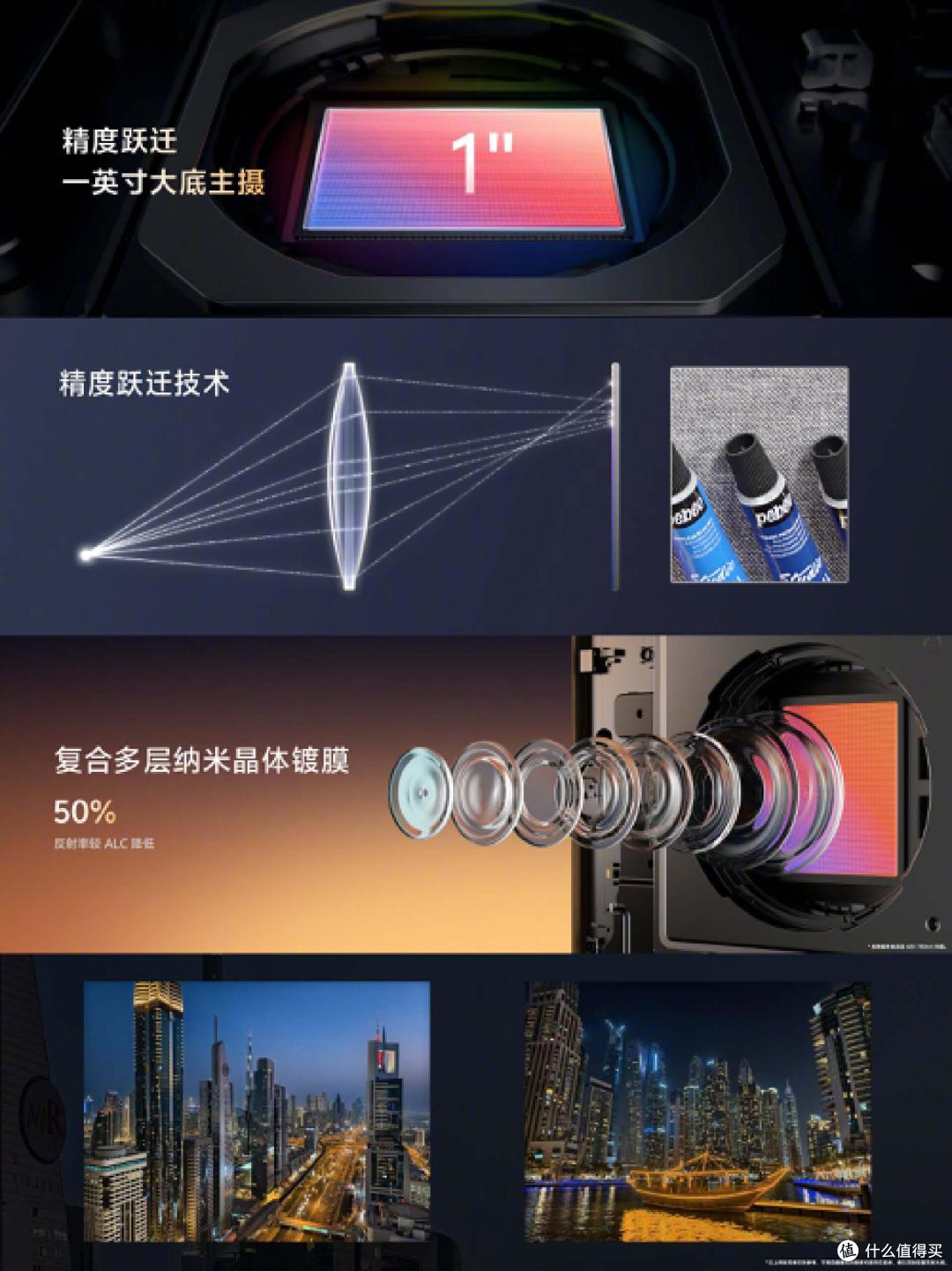 移动端影像体验新高度!新一代影像旗舰vivo X100 Pro正式杀到