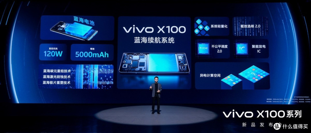 蔡司影像,心临其境 vivo X100系列正式发布