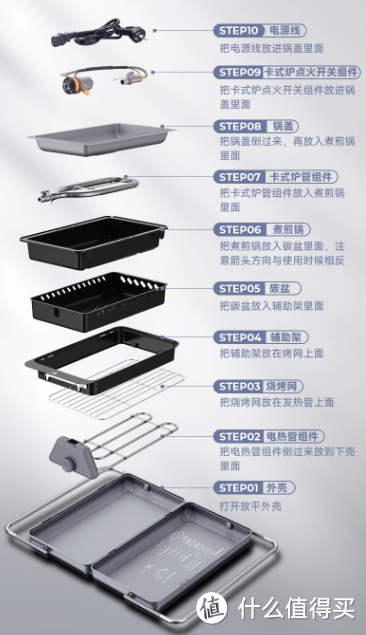 炭烤、电烤、气烤全模式支持，一炉让你实现烧烤自由，再也不会因为烤炉限制我们的活动场所