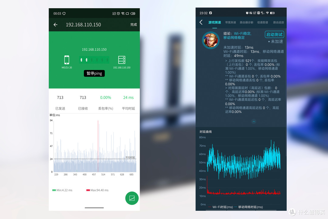 组网灵活，解决无线信号死角痛点，锐捷蜂鸟H30子母路由器评测