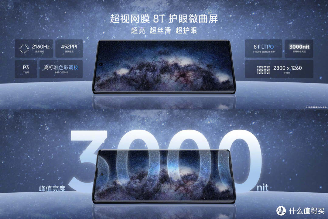 vivo X100 Pro：颜值与性能的完美融合，续航升级令人惊喜