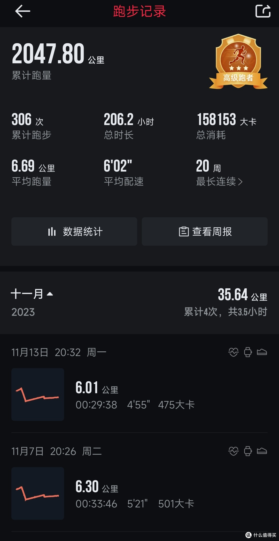 从2017年，累计跑量