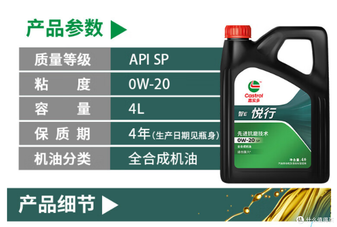 嘉实多,智E版悦行全合成机油,为你的爱车呵护不停歇!