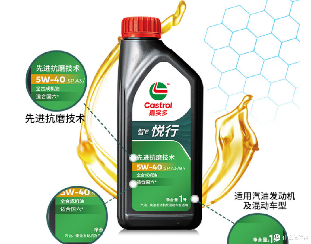 嘉实多智E版悦行:百年技术传承,发动机的贴心护航!