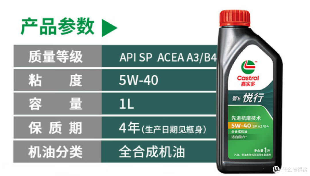 嘉实多智E版悦行:百年技术传承,发动机的贴心护航!