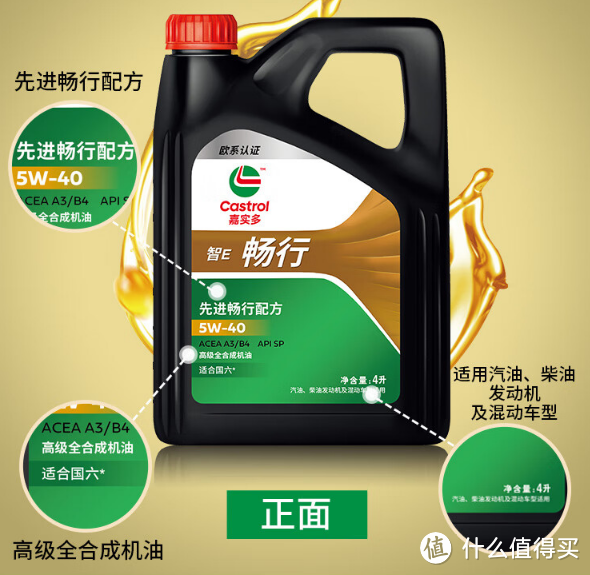 嘉实多(Castrol)智E版畅行润滑油，为您的爱车提供专业呵护!