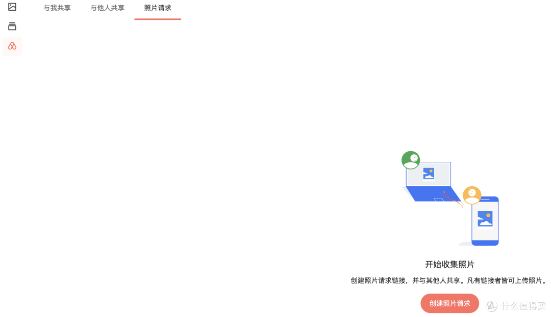 把隐私掌握在自己手中，Synology Photos入门到高级教程！