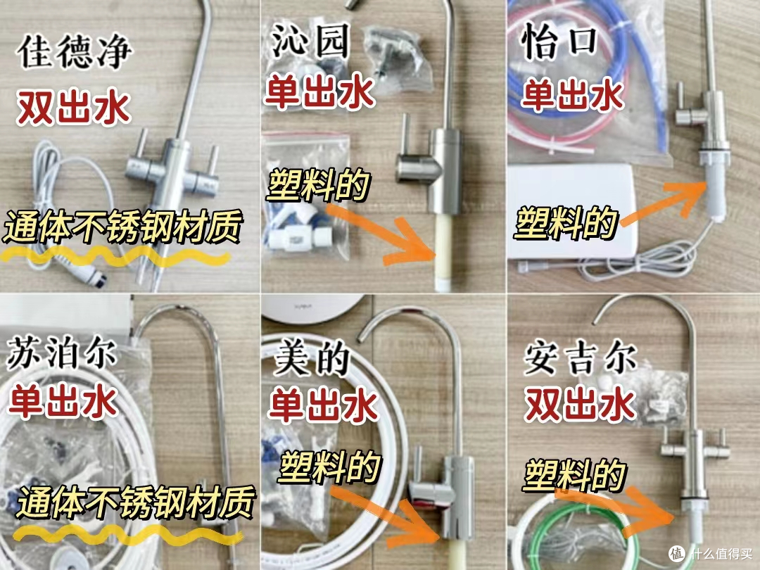 【耗资万元,历经200小时净水器拆机测试-拒绝云测评】2023年热门净水器拆机测评,涉净水器品牌热门单品
