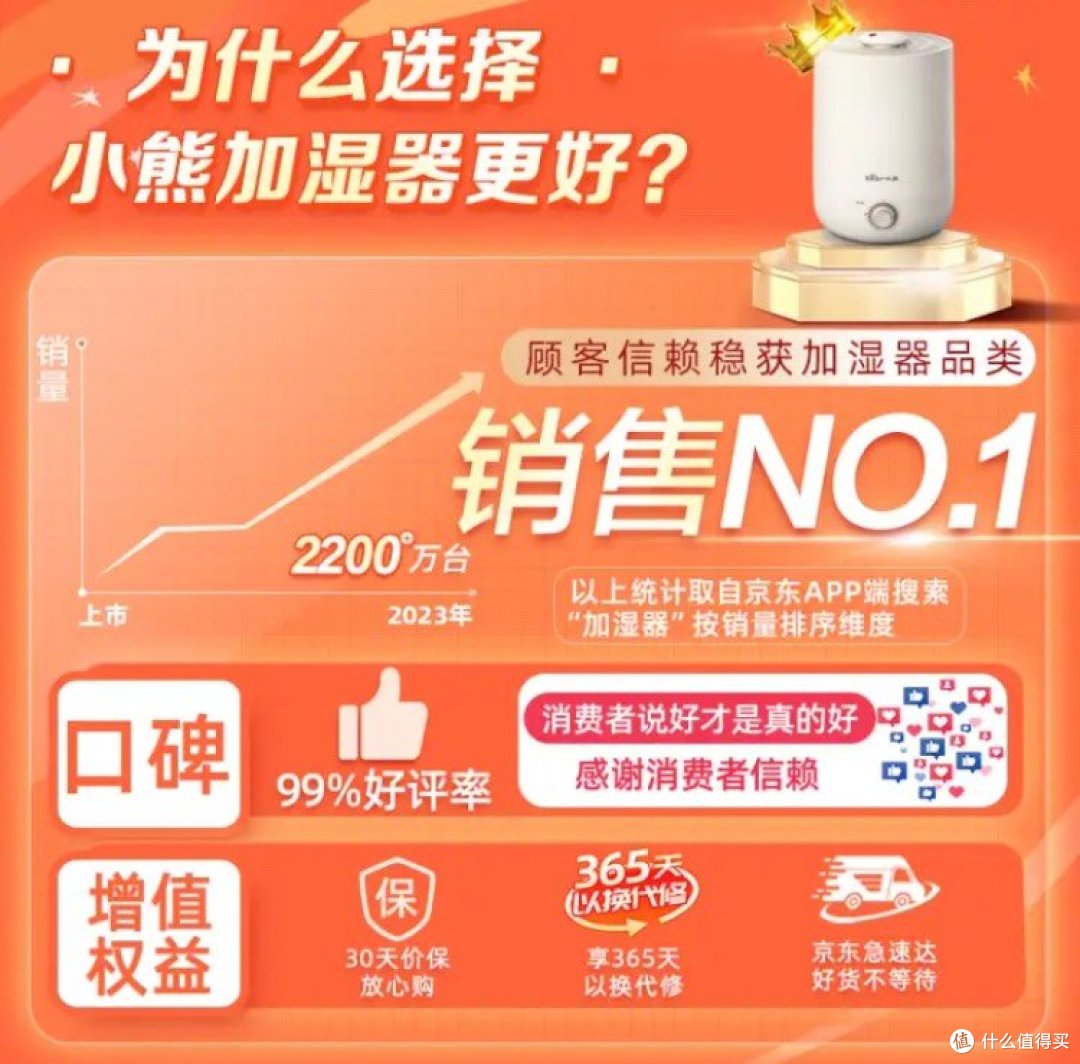 小熊(Bear)加湿器卧室婴儿用办公桌面大容量家用迷你低噪大雾量空气加湿净化银离子上加水