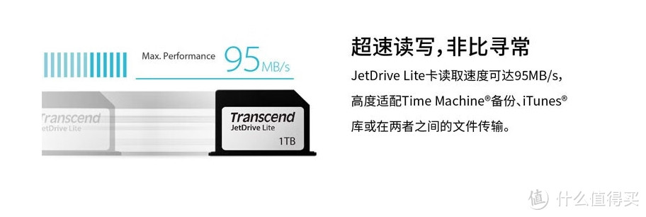 JetDrive Lite330宣传的读取速度为最高95MB/s