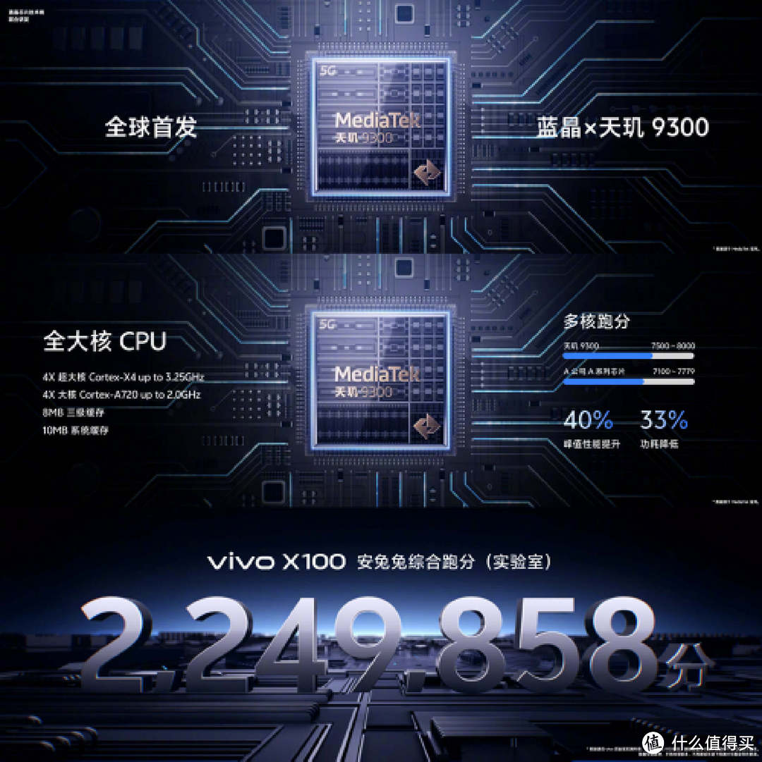 用心设计，天玑9300引领性能潮流，vivo X100系列正式预售