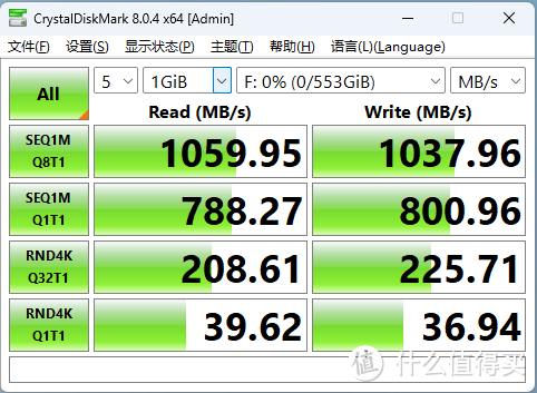 闲置SSD如何再利用？绿联双协议硬盘盒赋予新生。