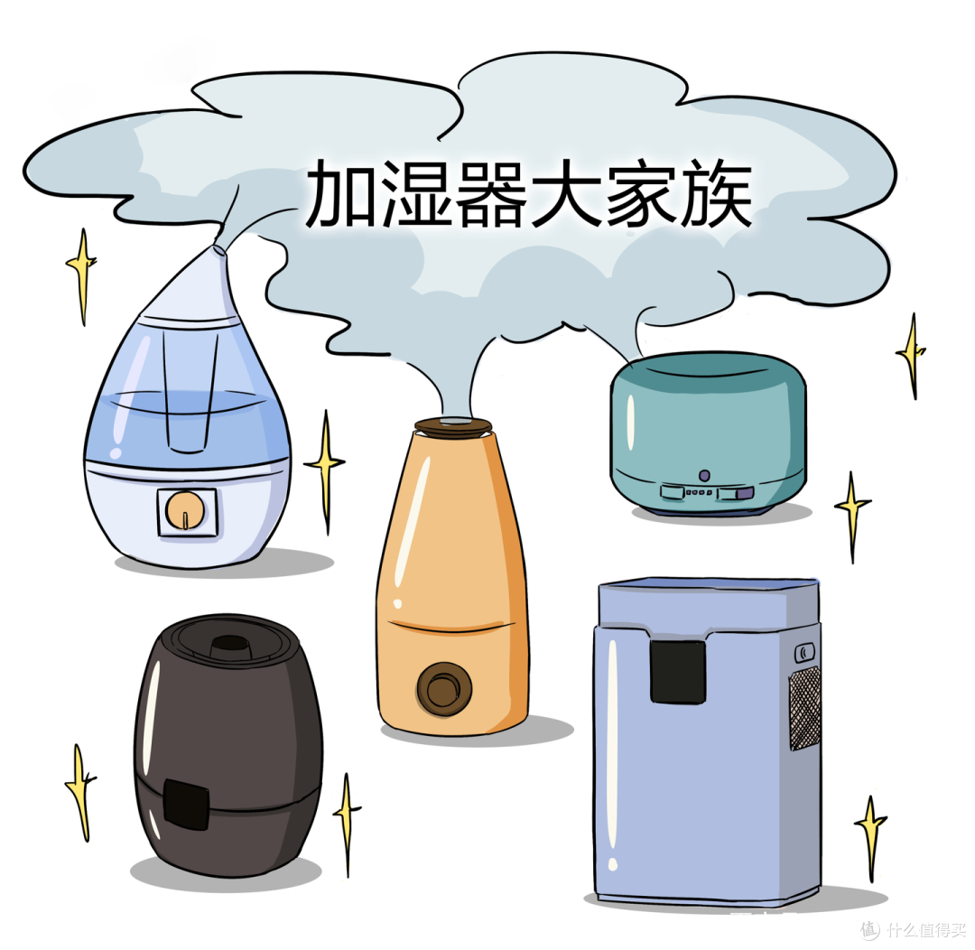 秋冬干燥季,你需要一台加湿器,蓝宝无雾热蒸发加湿器深度测评,安全高效舒适!