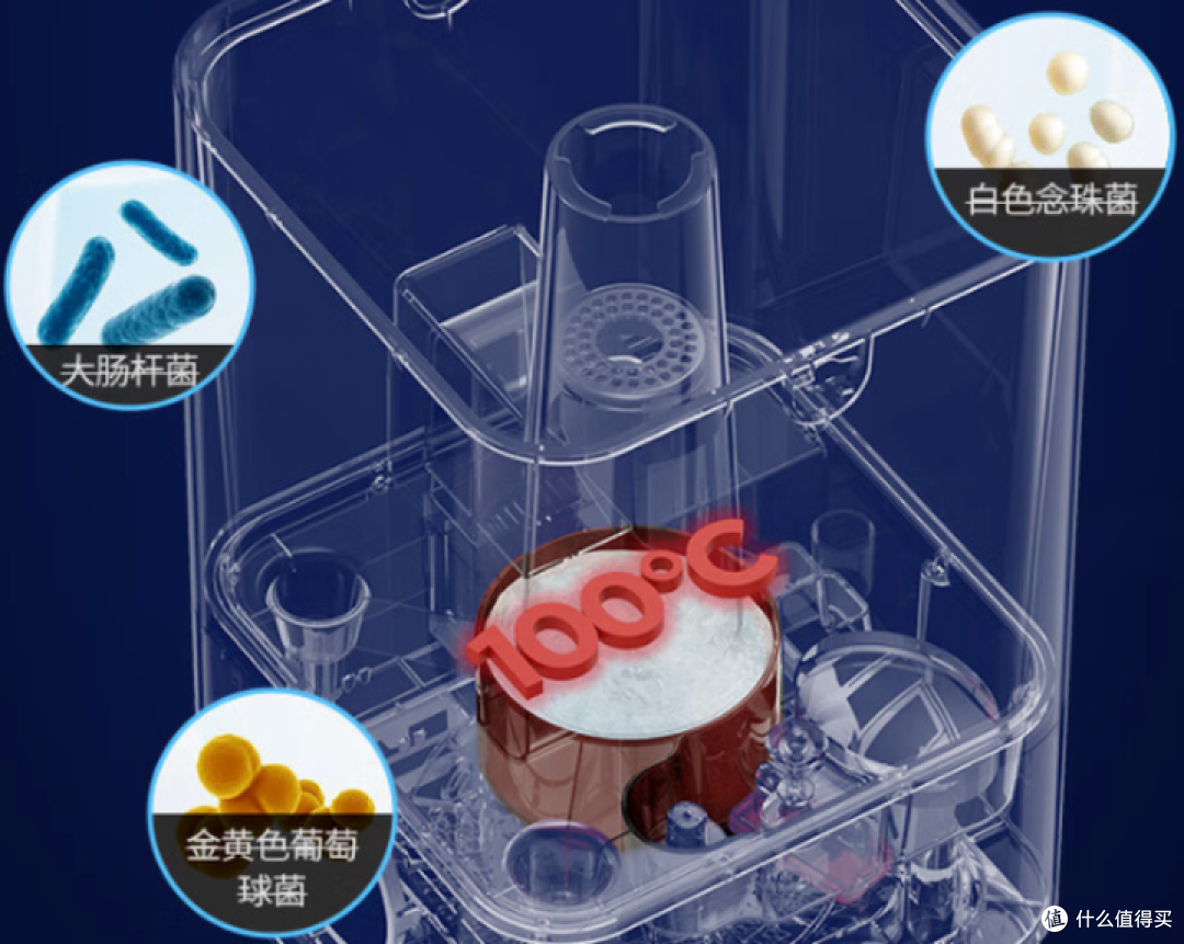 没有滤芯的无雾加湿器，高性比无雾加湿器，无雾加湿器到底有哪些好处？蓝宝热蒸发式加湿器自用实测！