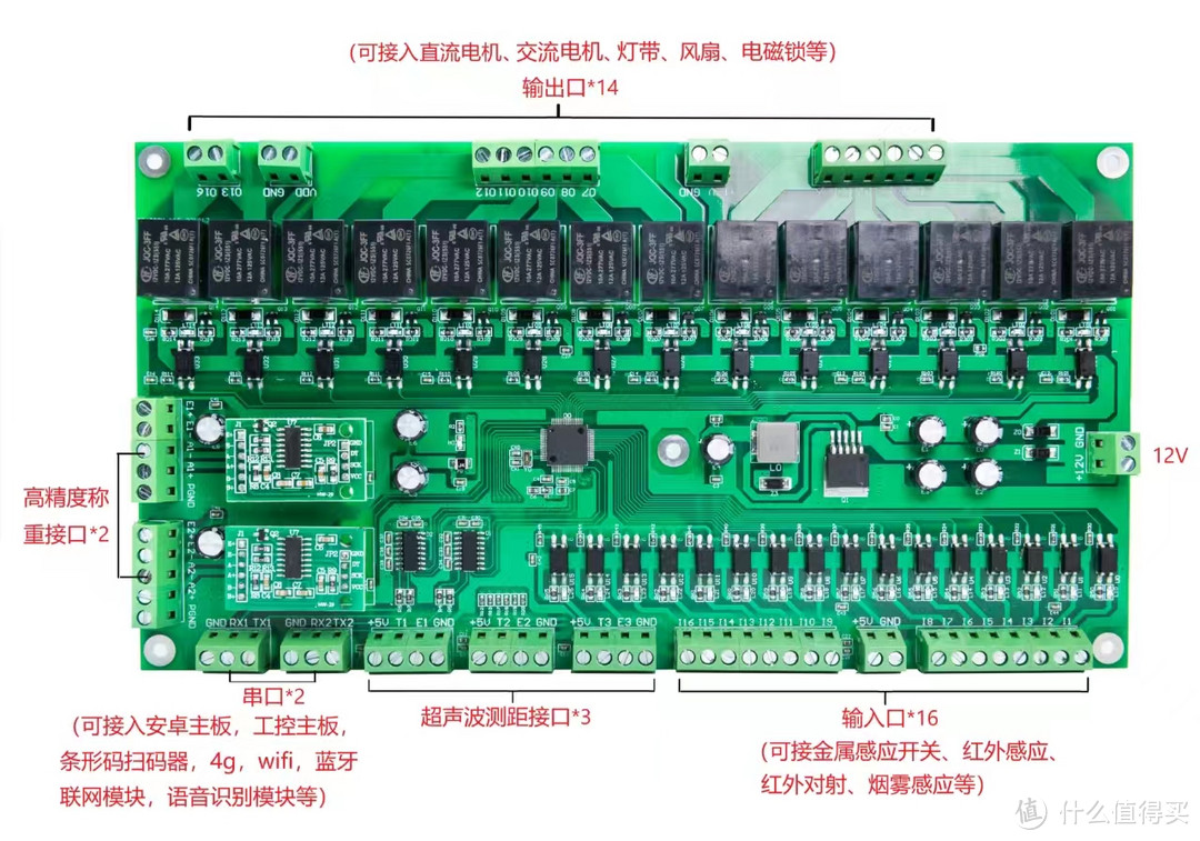 Banana Pi BPI-SWE1000 中大型高度智能的控制板,智能回收箱，智能垃圾箱，智能售卖