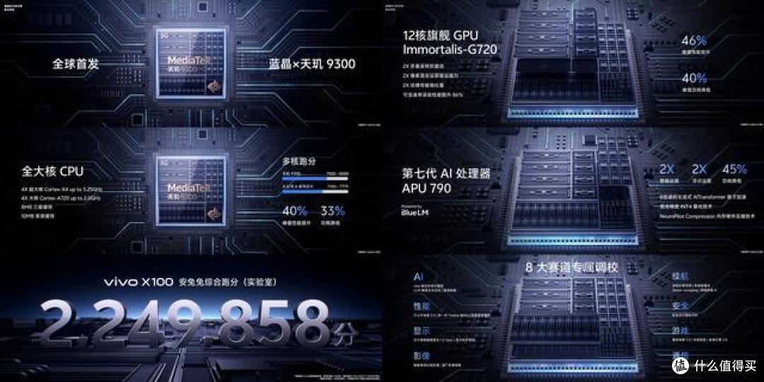 相差1000元！vivo X100和vivo X100 Pro怎么选，你要知道这些差异
