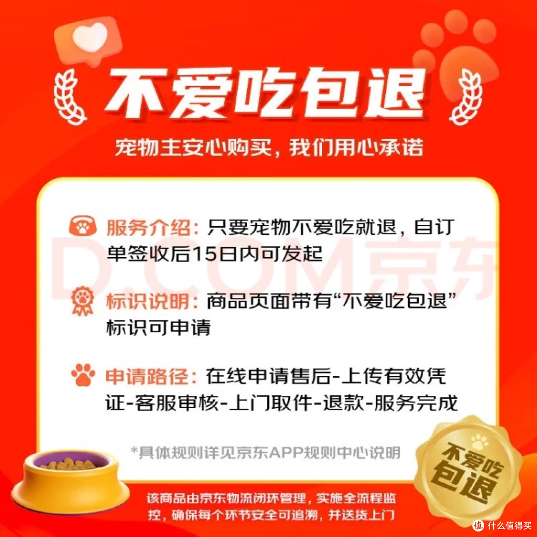 不爱吃可以退的猫粮,诚意满满。