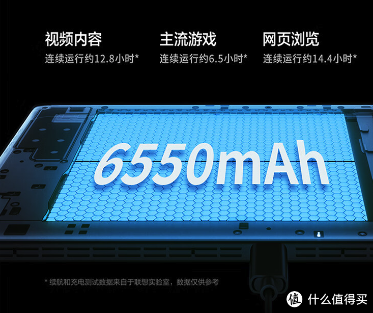 联想“不讲武德”，6550mAh+2.5K屏，顶级平板只卖2299元