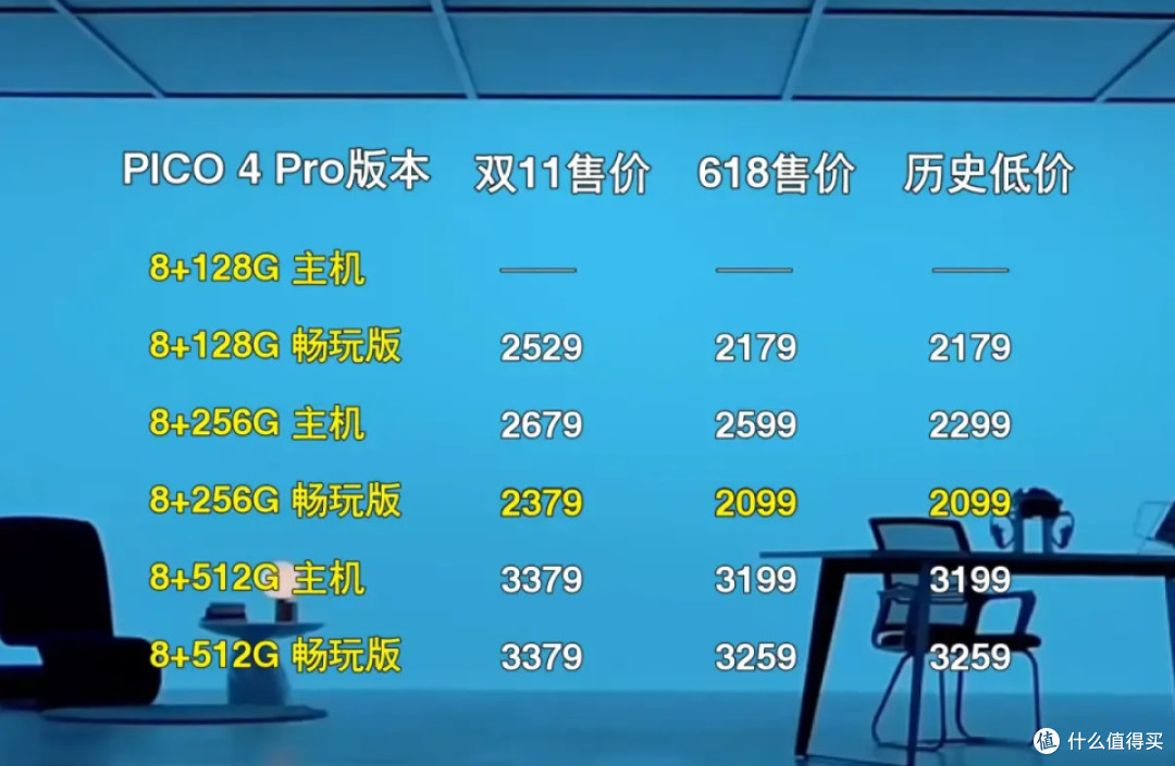 如果VR一体机只用来串连电脑玩VR游戏,有必要考虑其储存大小吗?