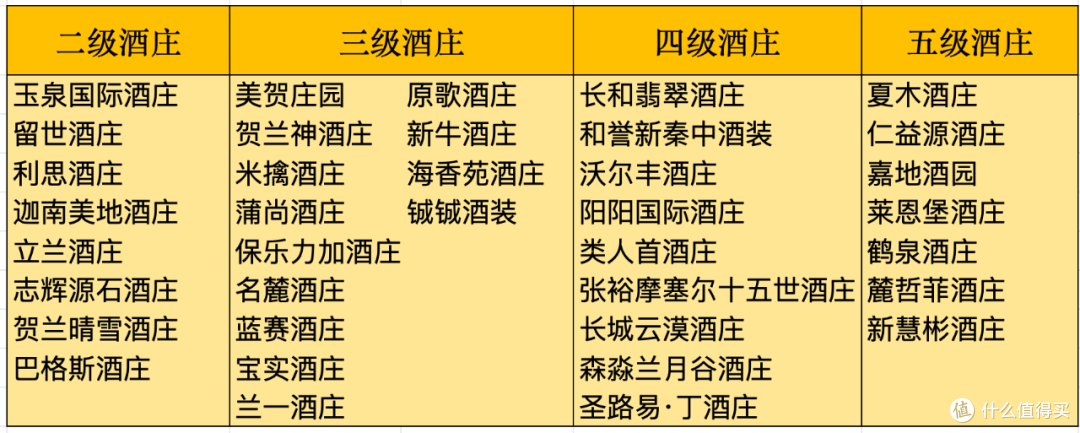 我敢说爱喝酒的朋友,终究会在这座城市相遇
