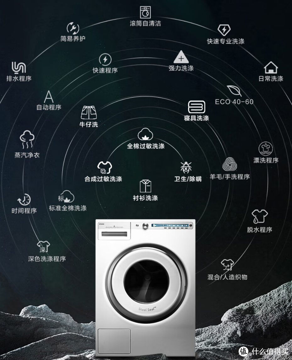 逛卖场有感：洗衣机界的爱马仕？ASKO洗烘套装线下交流分享！