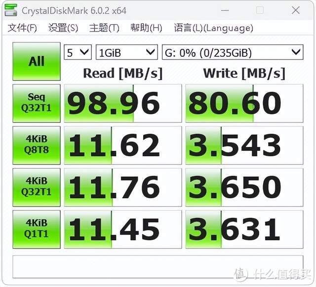 一张单反相机喂不饱的存储卡-Netac朗科256GB SD存储卡