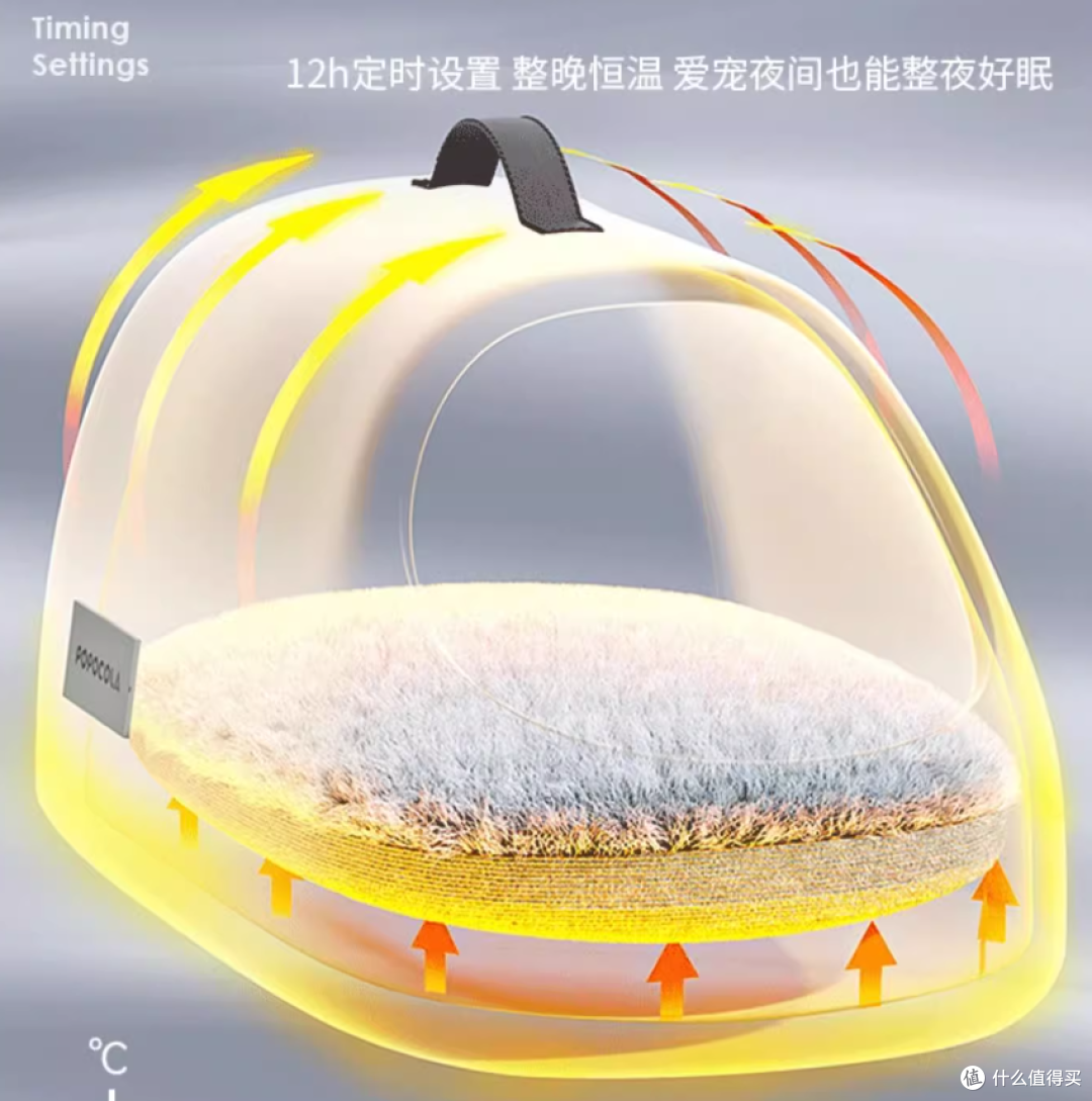 温暖如春的发热猫窝，让喵星人拥有舒适休息空间！