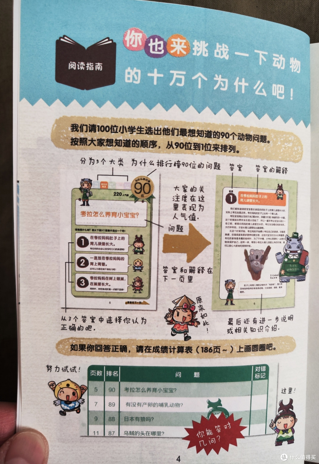 化学工业出版社《超级问问问》套装五册小晒