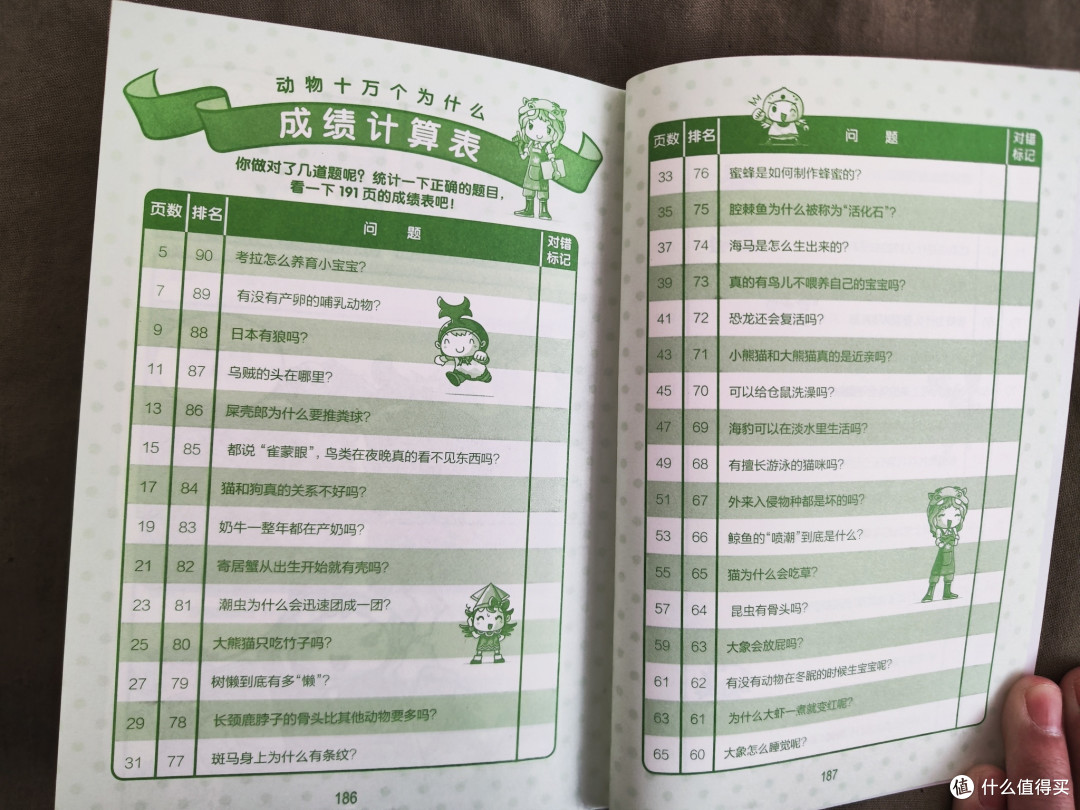 化学工业出版社《超级问问问》套装五册小晒