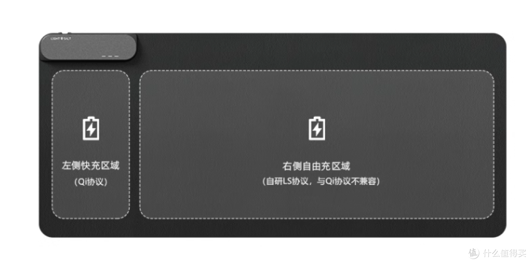 起猛了,全域桌面无线快充键盘套做出来了:光盐交互JSD全域一体化无线快充套装实测