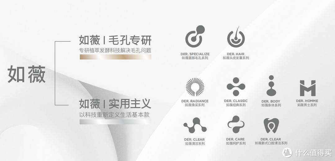 RNW如薇蓄力研发探索“产学研医”协同创新,战略布局已见成效