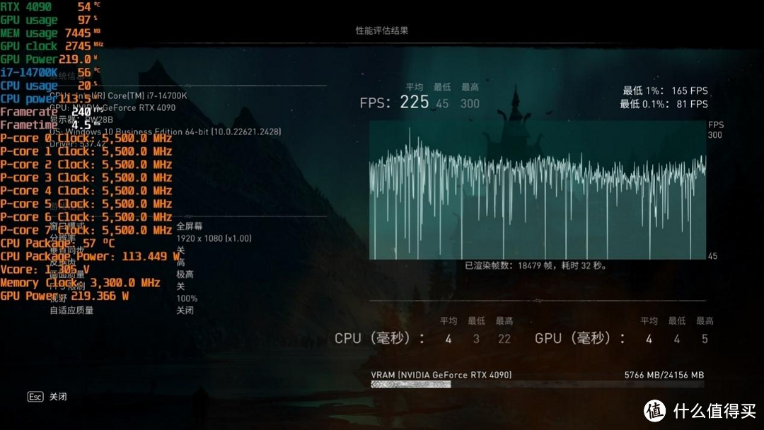 七彩虹全新Z790 D5 FLOW主板评测:用心在做产品!