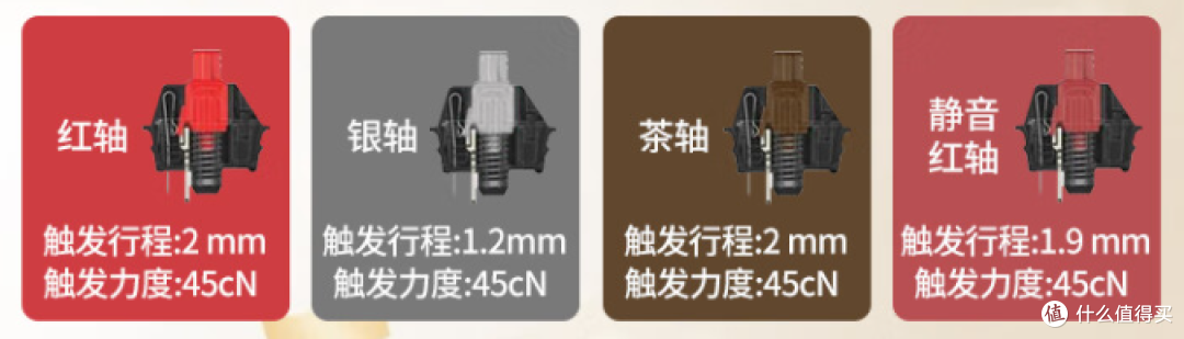 似是故人来，优雅静翩翩——杜伽K320 V2星光版使用实录