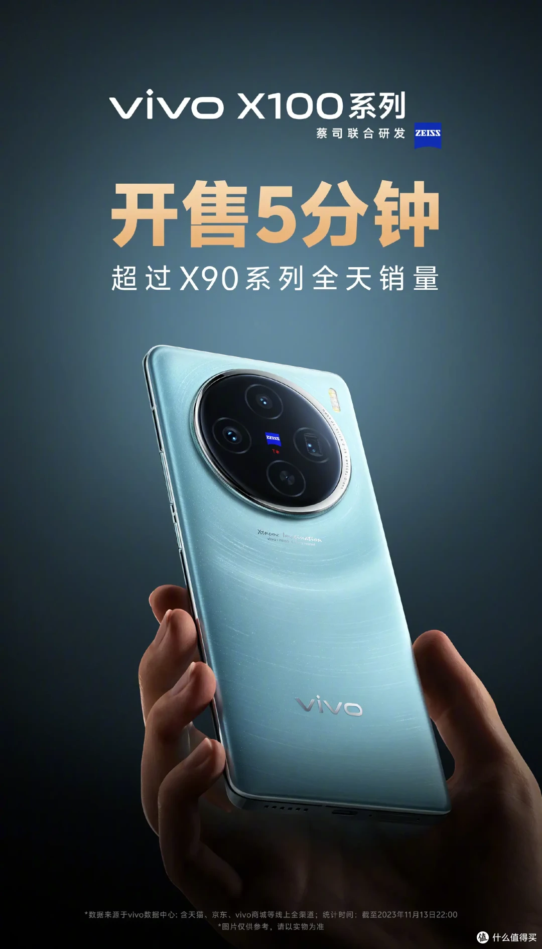 新机惊喜不断，超满分旗舰vivo X100系列来到你的面前！