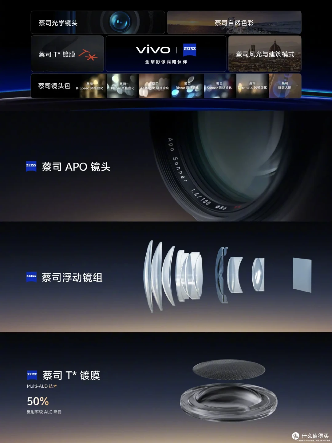 新机惊喜不断，超满分旗舰vivo X100系列来到你的面前！