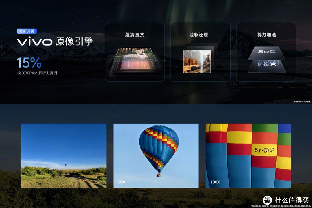 天玑9300+蔡司影像加持 vivo X100系列开始预售