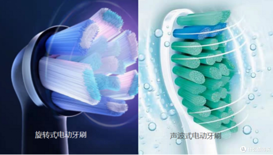 电动牙刷会对牙齿造成伤害吗？示警三大智商税潜规则 