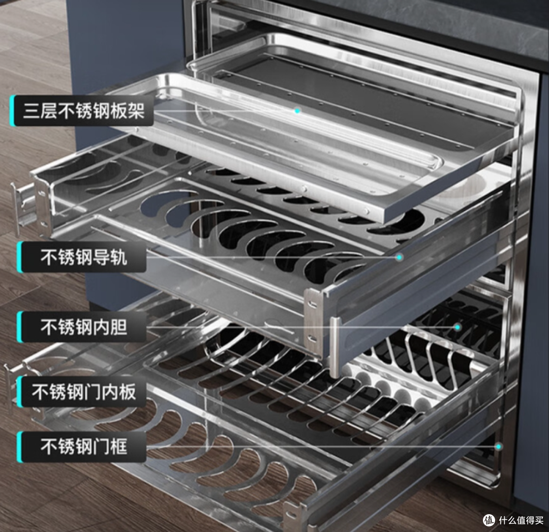 消毒柜值得买嘛?买消毒柜要注意什么?全是干货建议收藏