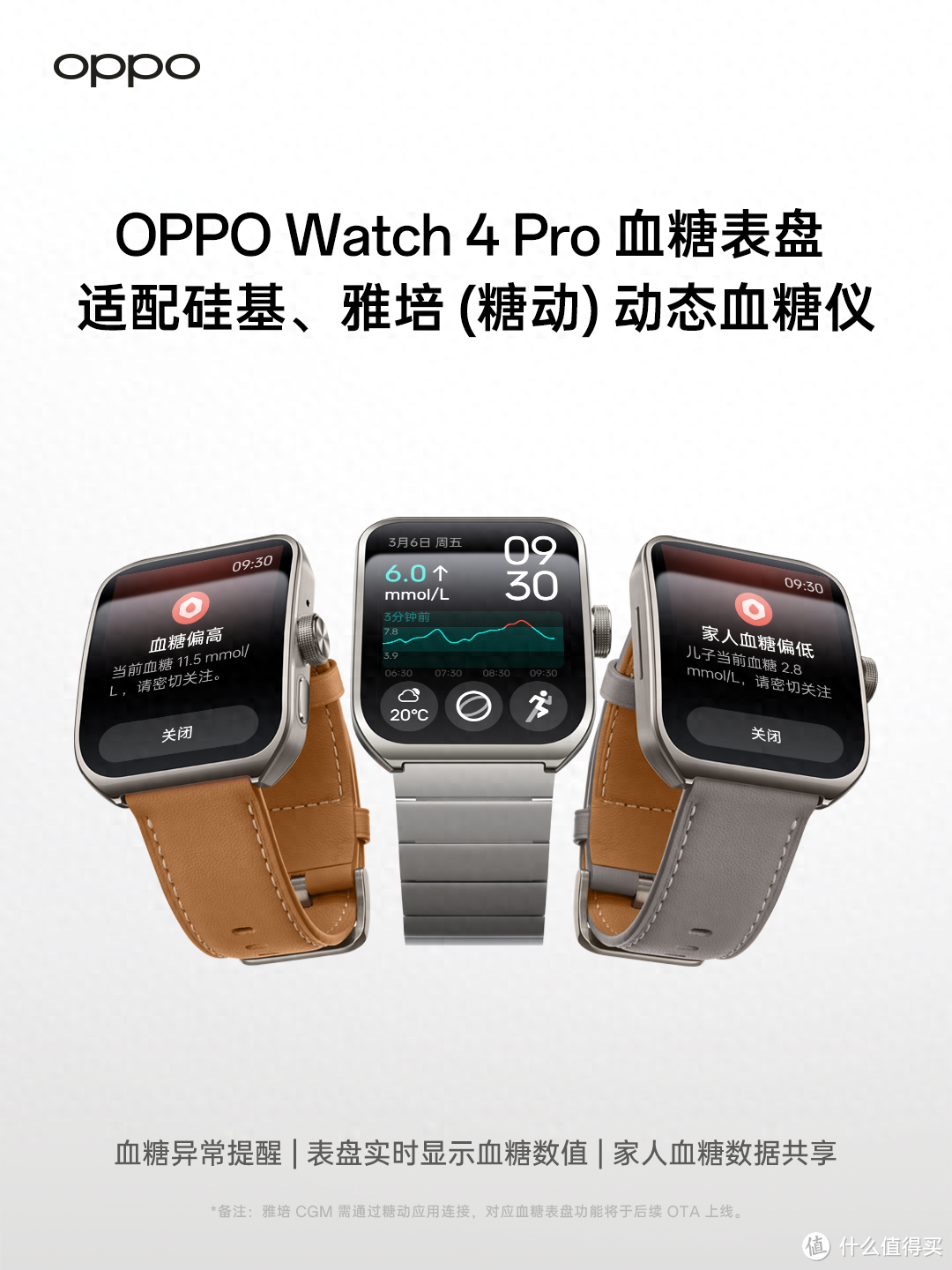 持续探索健康科技力，OPPO Watch 4 Pro血糖表盘官宣支持雅培（糖动）