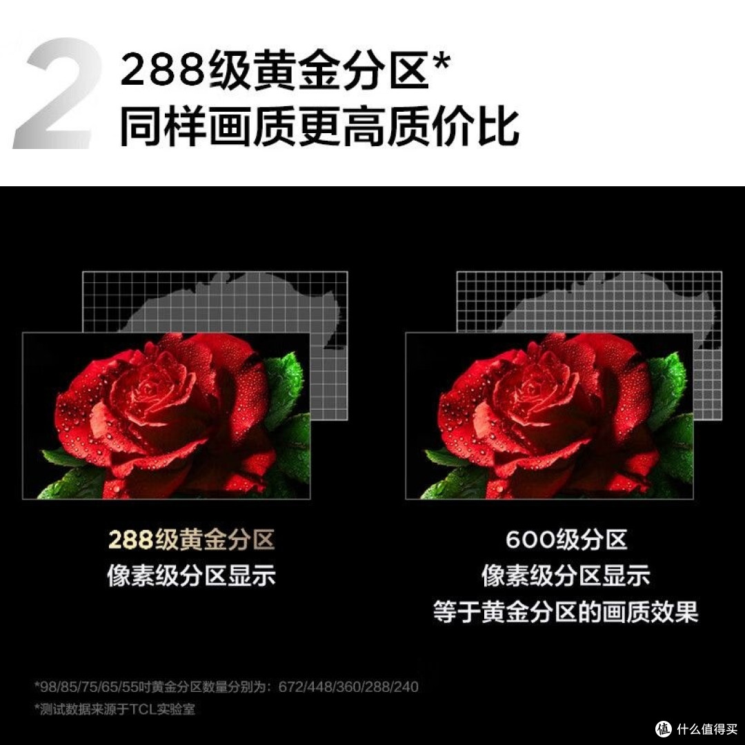 TCL Q10G:领略MiniLED技术魅力的杰出之作