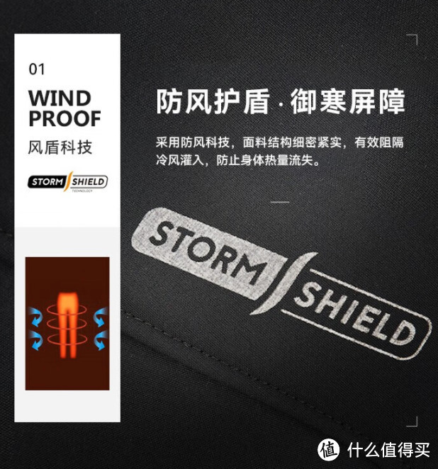 伯希和神价！299元700蓬羽绒还有谁没买？89元抓绒衣！错过双11的赶紧上车！