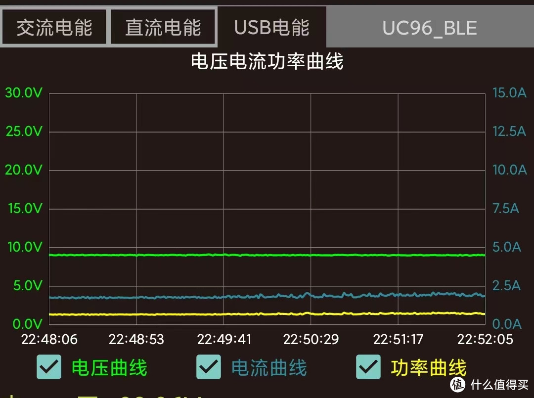 充电器大乱斗-如何优雅地管理多设备充电