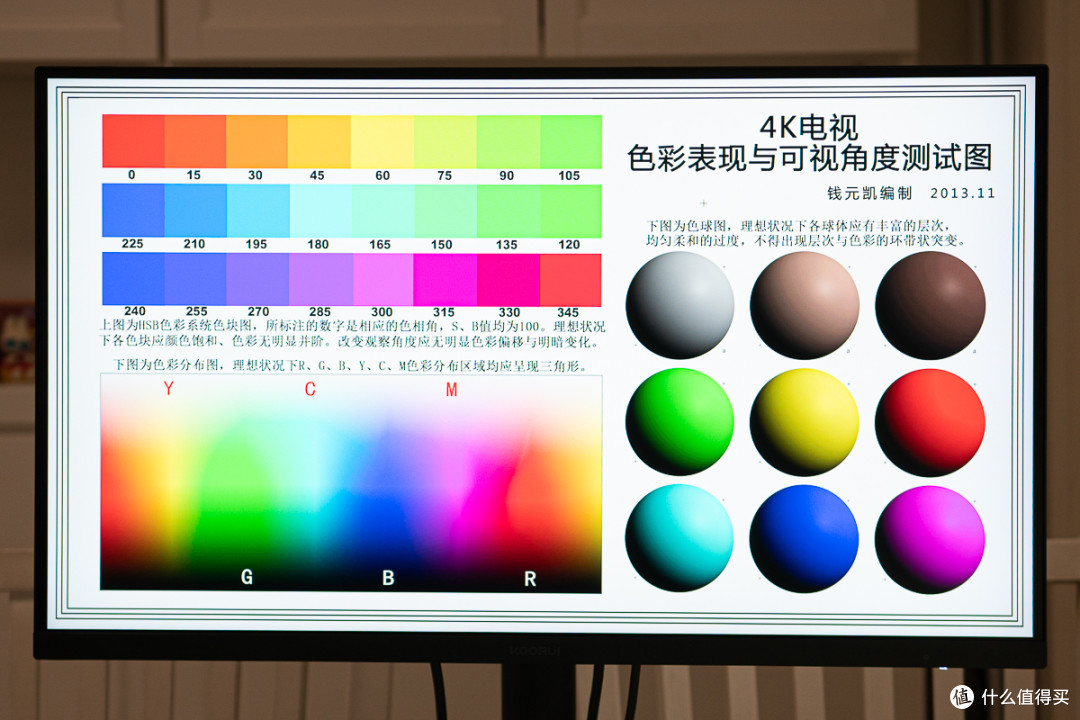 本来准备买个备机,结果成了主力,科睿27E1QX电竞显示器体验,2K+170Hz+千元