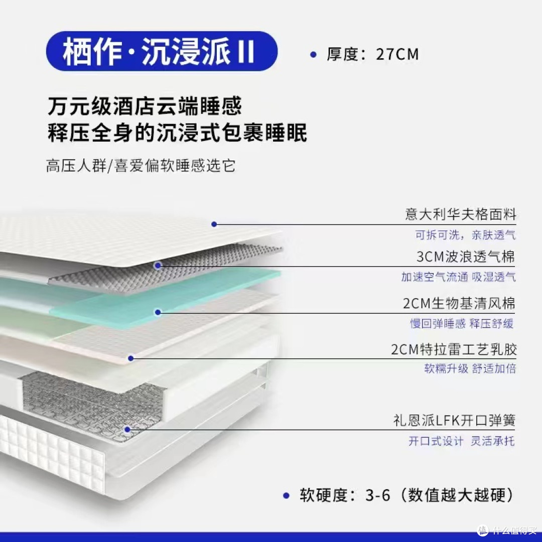 每周认识一款栖作床垫——沉浸派