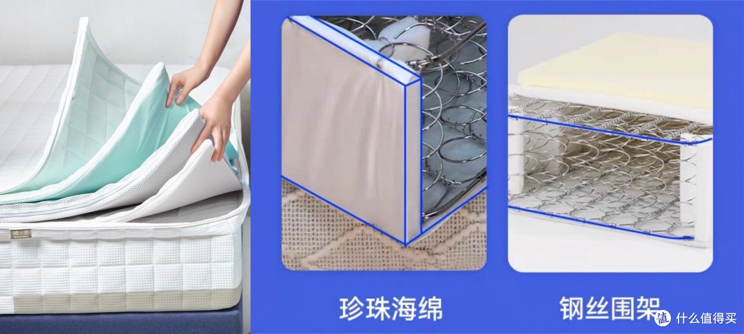 每周认识一款栖作床垫——沉浸派