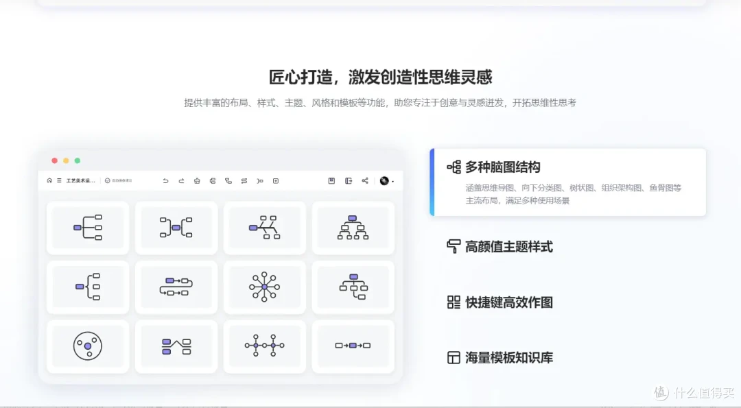 做思维导图的软件免费的有哪些?免费思维导图软件合辑来了!