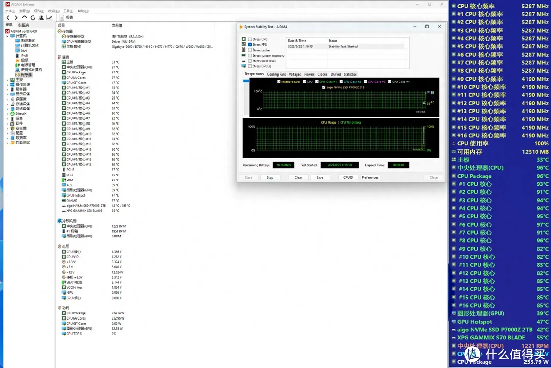 D5黑科技有多强？内存稳超8000MHz，技嘉B760M小雕主板体验