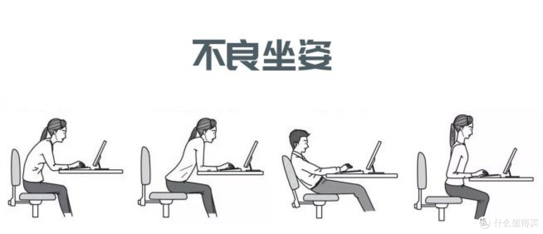 宝藏好物｜配置良心且坐感舒适，千元性价比人体工学椅就选这一款