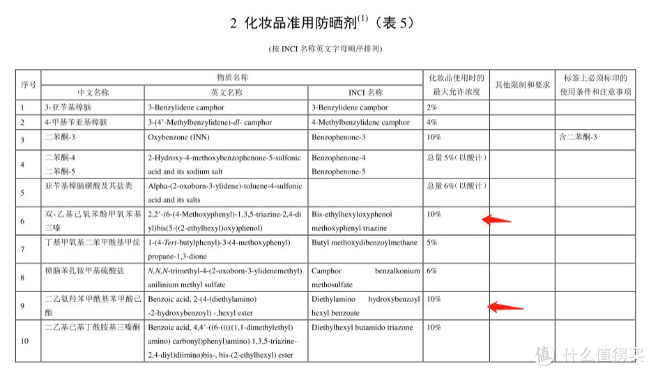 图为节选